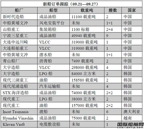/uploads/allimg/151112/1A355Ha-0.png